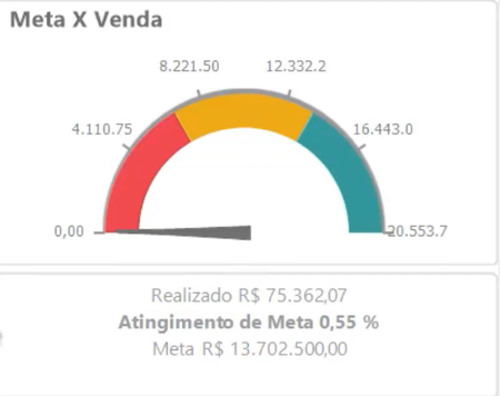 Pedidosxvendas03