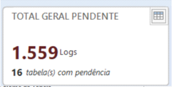 Dashboard pendencias logs 02