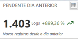 Dashboard pendencias logs 03