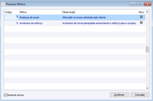 Pesquisa de Motivo