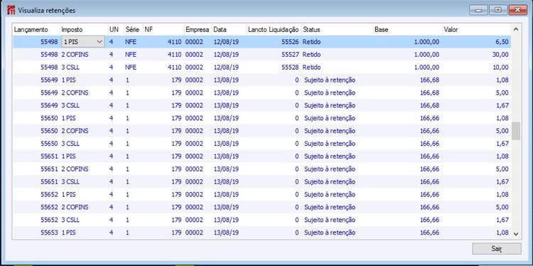 Visualização Pesquisa Retenção