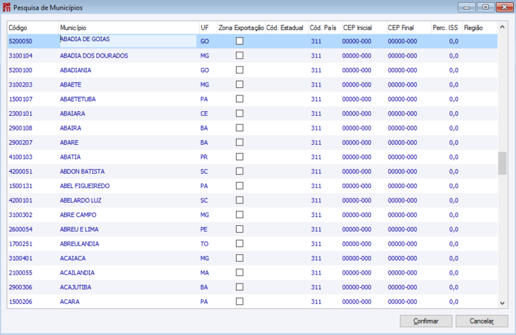 Pesquisa Municípios