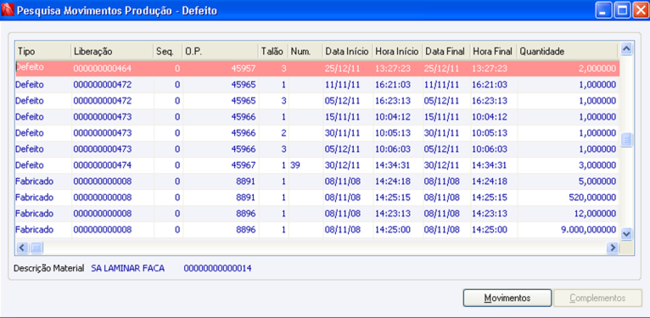 Pesquisa Movimentos Produção - Produção