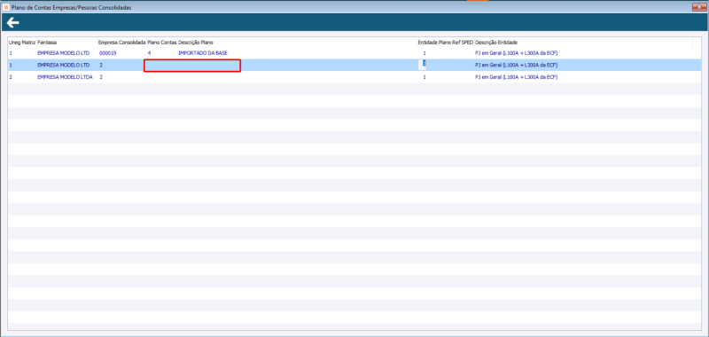 Arquivo:Plano Contas Empresa Pessoas Consolidadas.png