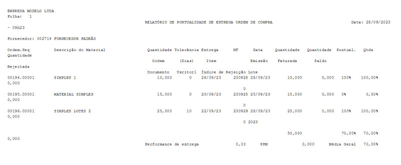 Arquivo:PontEntregaOC caracter.png