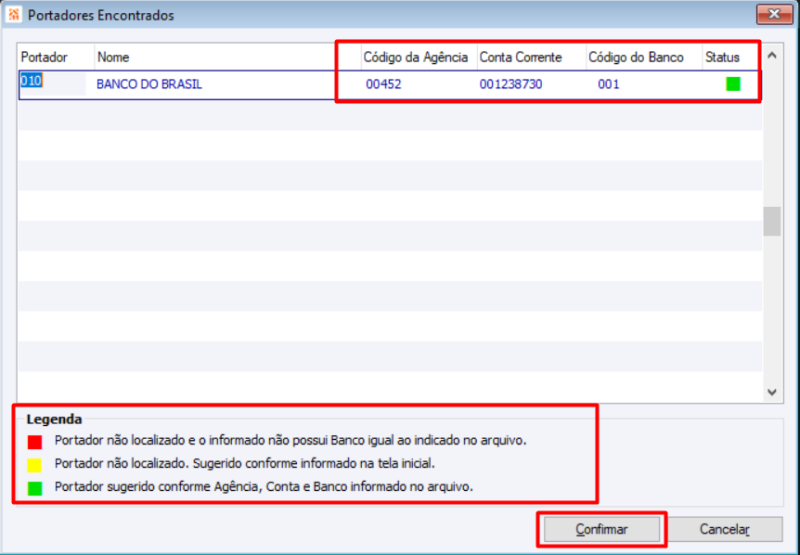 Arquivo:Portadores Encontrados .png
