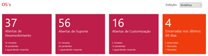 PortalColaborativo20.png
