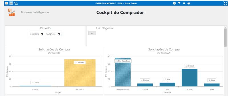Arquivo:PortalCompras BI Dashboard.png