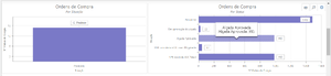 PortalCompras BI Dashboard2.png