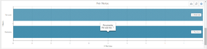 PortalCompras BI Dashboard3.png