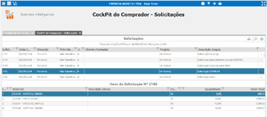 PortalCompras BI Solicitacao.png