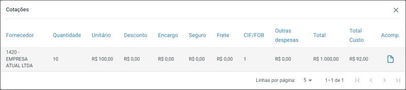 Arquivo:PortalCompras BI SolicitacaoCotacao.png