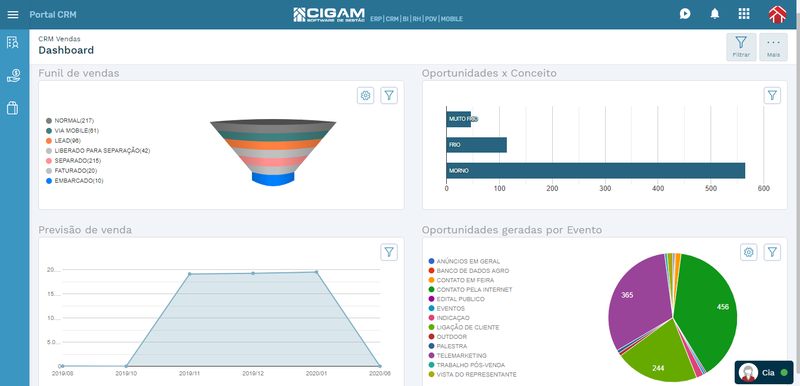 Arquivo:Portal CRM Capa .png