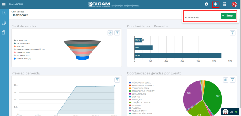 Arquivo:Portal CRM Icones Alertas.png