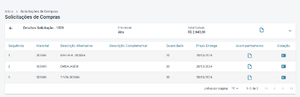 Portal Compras Detalhes2.png