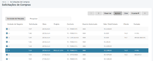 Portal Compras Solicitação Aprovar02.png