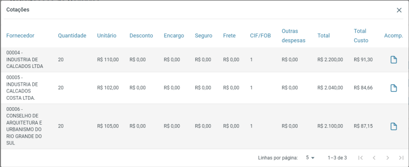 Arquivo:Portal Compras Solicitacao Cotacao acomp.png