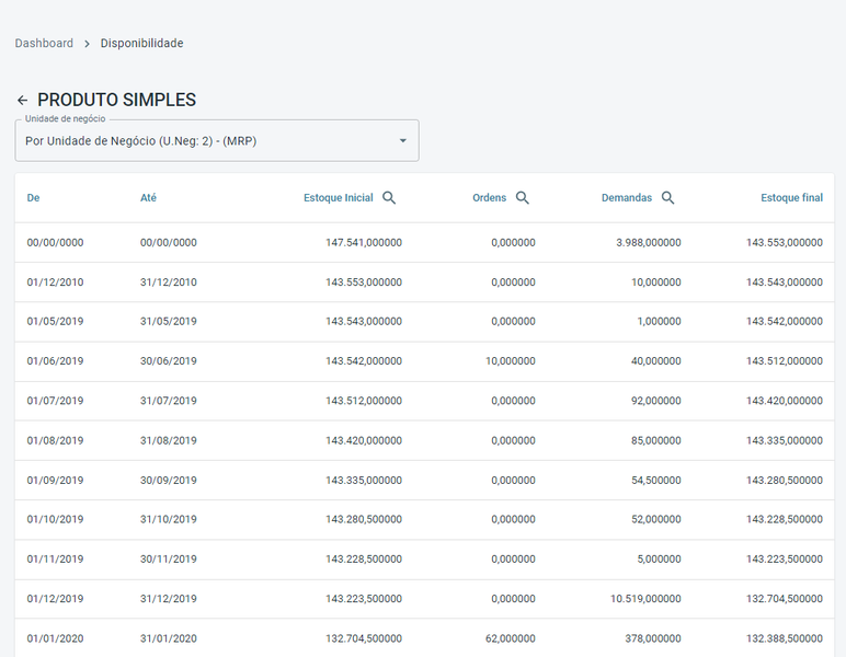Arquivo:Portal Industria botãodispoinsumo.png