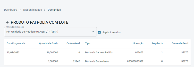 Arquivo:Portal Industria demandask.png