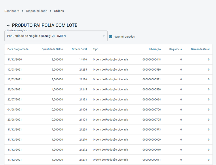 Portal Indústria Botão Estoque Ordens