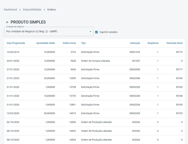 Arquivo:Portal Industria eordenskinsumo.png