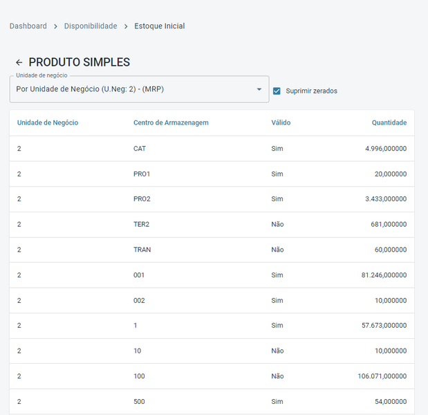 Arquivo:Portal Industria estinicialkinsumo.png