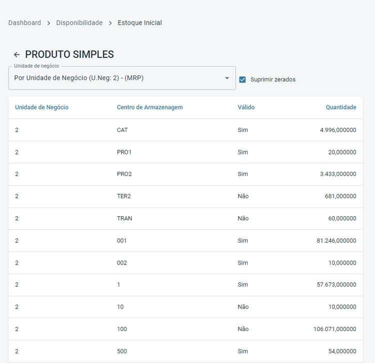 Portal Indústria Botão Estoque Inicial