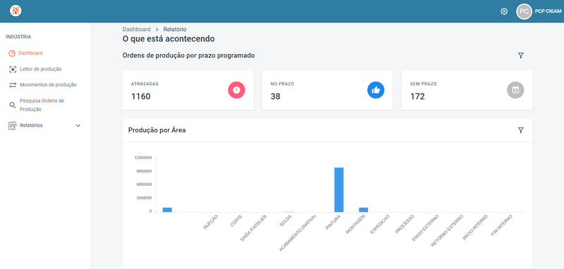 Arquivo:Portal Industria inicio.png