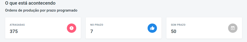 Arquivo:Portal Industria prazoprogramado.png