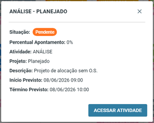 Portal Projetos Agenda Tecnicos Modal Mais Detalhes.png