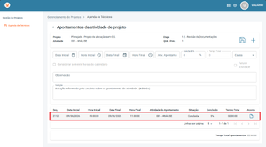 Portal Projetos Tela Apontamentos Atividade Edicao Salva.png