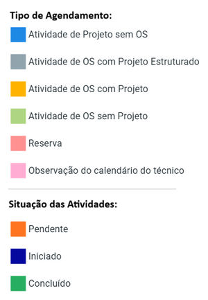 Portal Projetos Tela Apontamentos Atividade Legenda.png