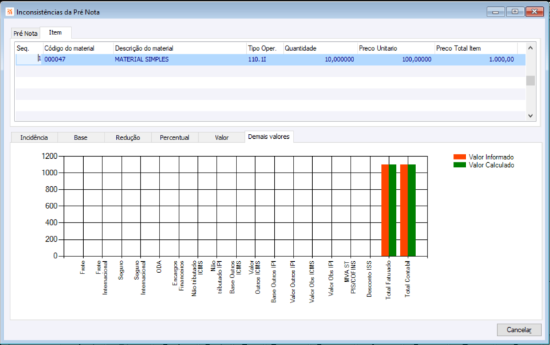 Arquivo:Pre Nota Grafico2.png
