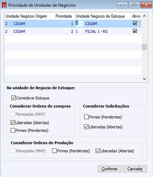 PrioridadesNeg.png