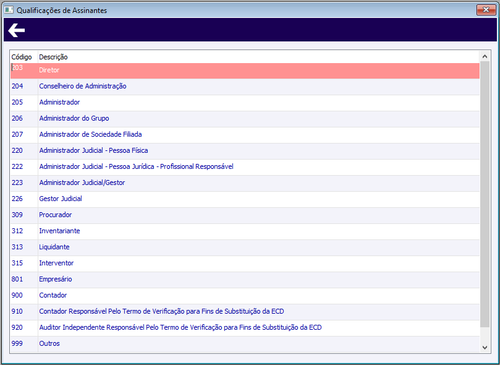 Qualificação assinantes.png