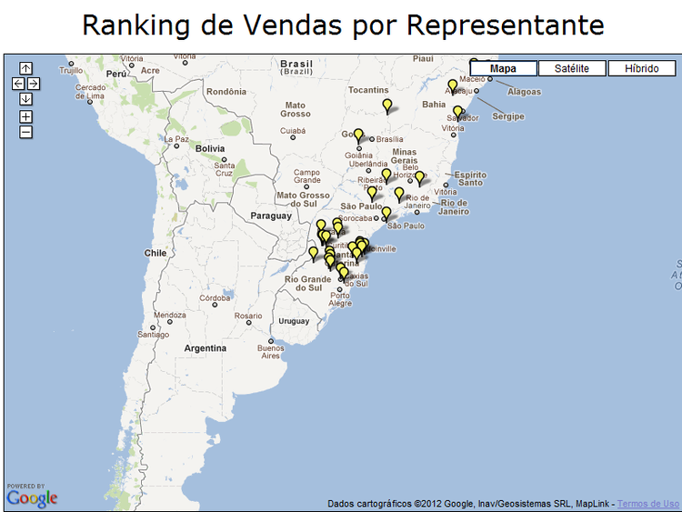 Ranking 8