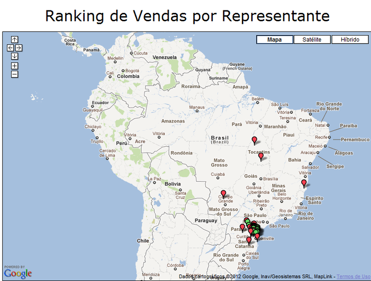 Ranking 9