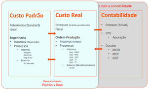 Realpadrao2.png
