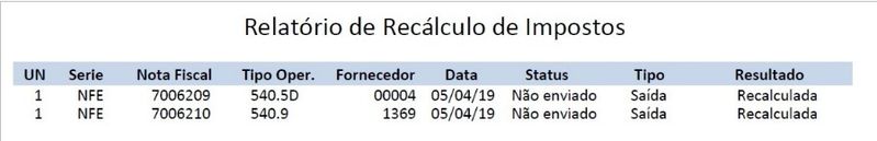 Arquivo:Recalcula Impostos ICMS ST Retido e FCP ST Retido31.jpg