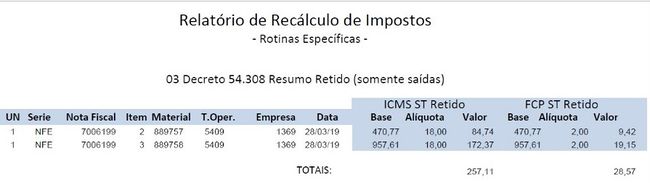 Recalcula Impostos - ICMS/ST Retido e FCP/ST Retido