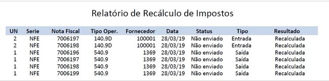 Recalcula Impostos - ICMS/ST Retido e FCP/ST Retido
