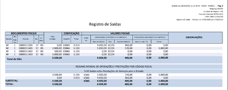 Registro de Saídas