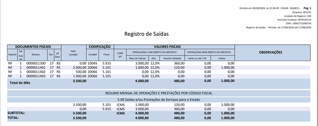 Registro de Saídas