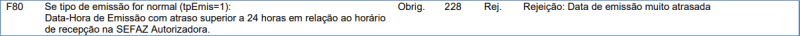 Arquivo:Rej228MDFeRegra.png