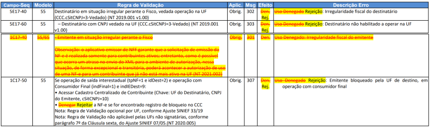 Rej302 regrasValidacao.png