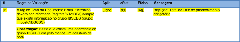 Arquivo:Rej360NFComRegraValidacao.png
