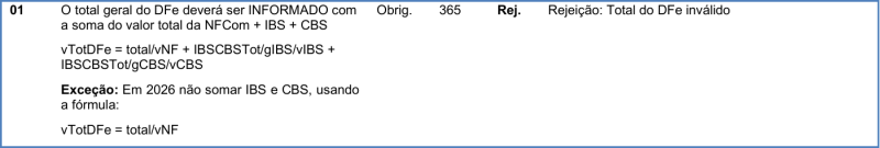 Arquivo:Rej365NFComRegraValidacao.png