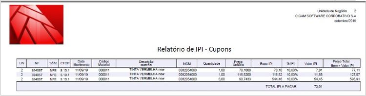 Rel IPI result 3