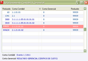 RelacContabilGerencial.png