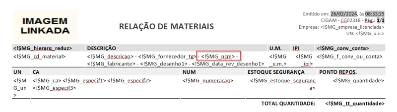 Arquivo:Relacaomateriaissupppmat ncm.png